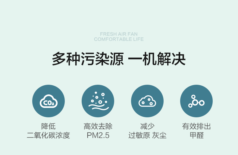 7-解决多种污染.png